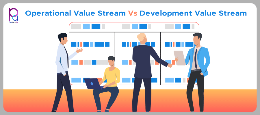 Organizing around the value stream