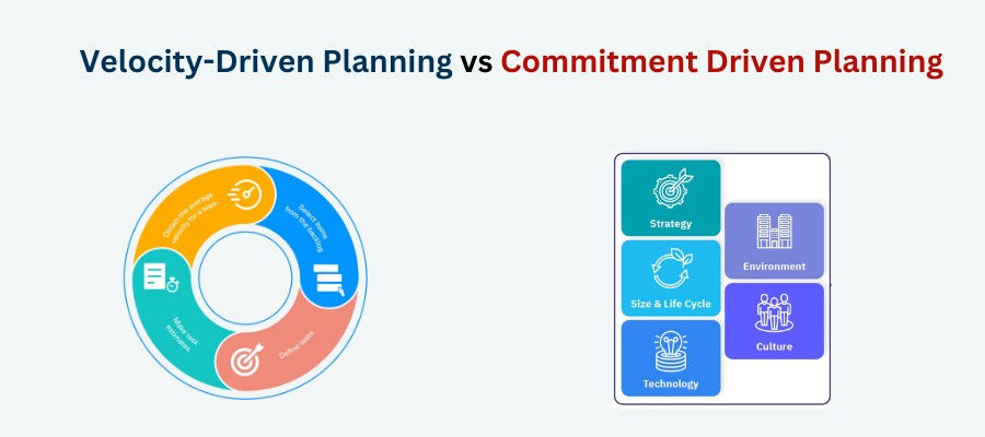 Velocity Driven Planning vs Commitment Driven Planning