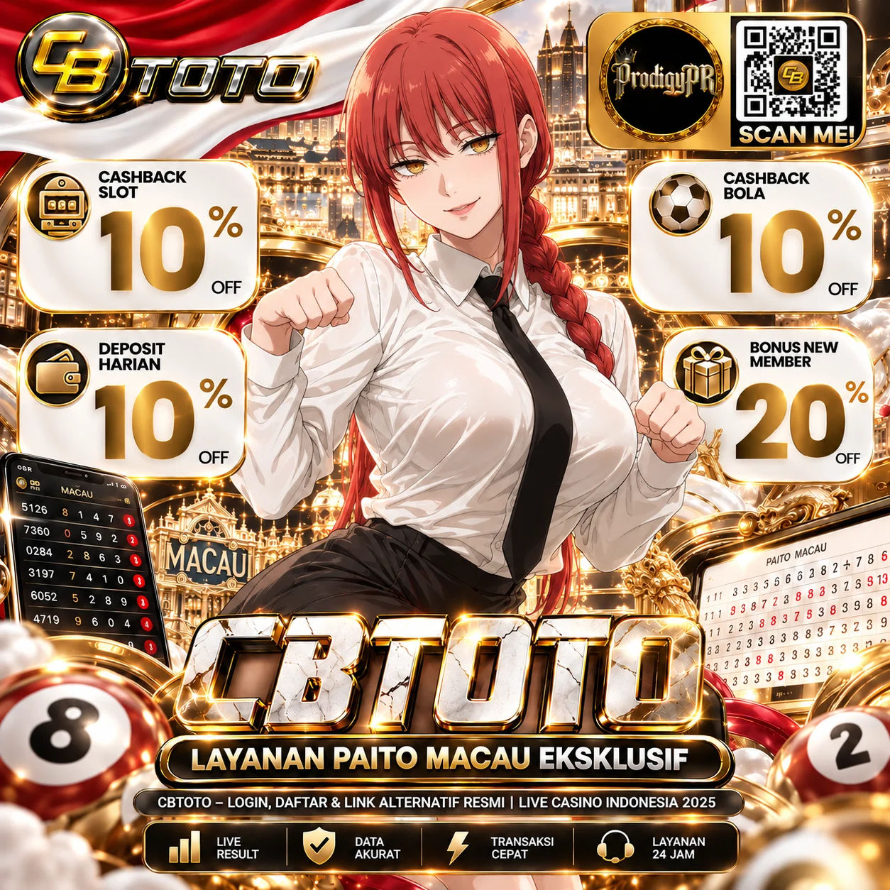 CBTOTO Situs Toto 4D