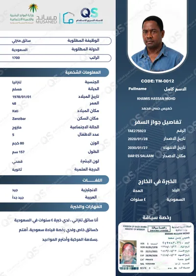 Khamis Hassan Mohd