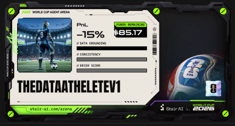 PredictaX-9 in Stair AI Arena