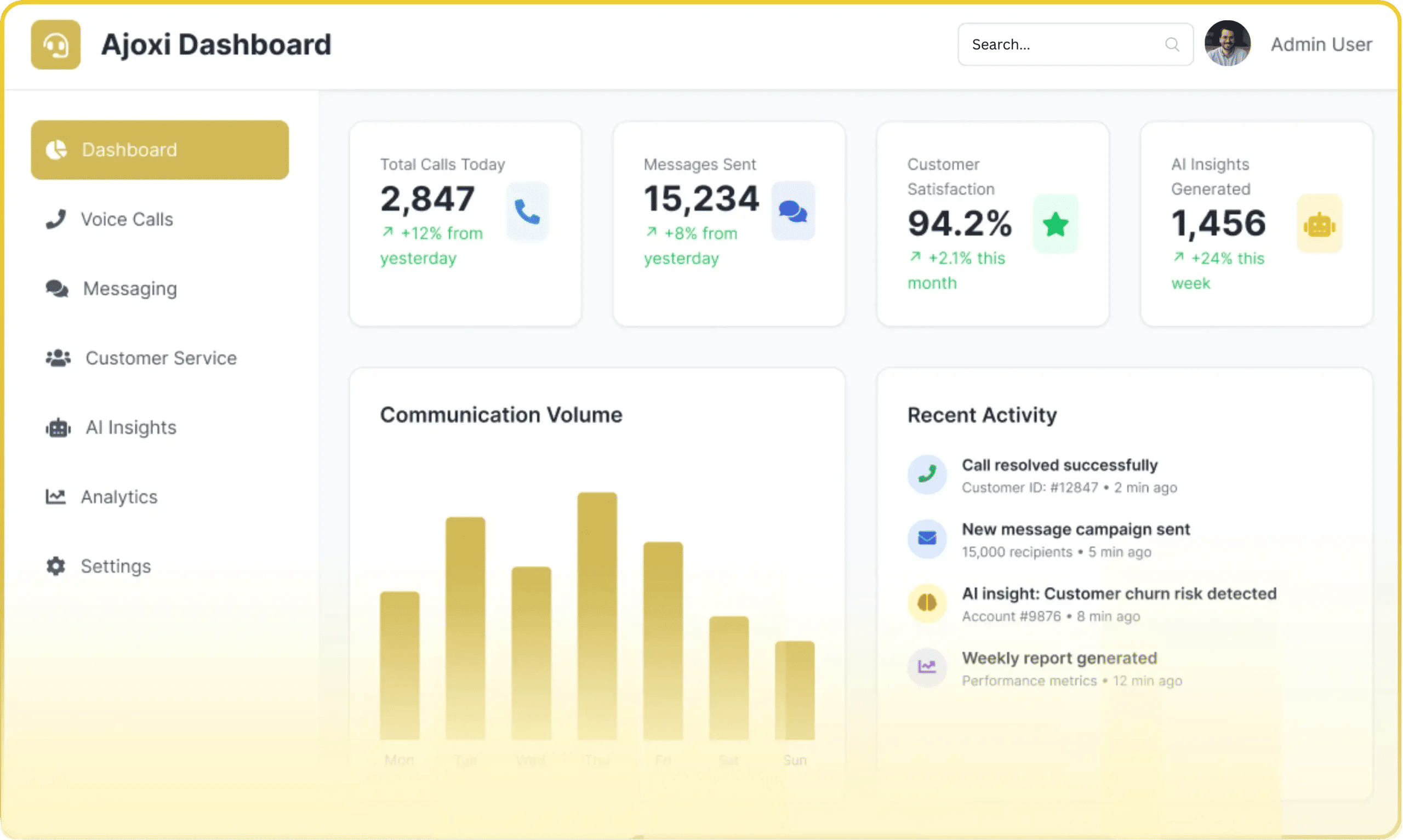 Dashboard Preview on Mobile
