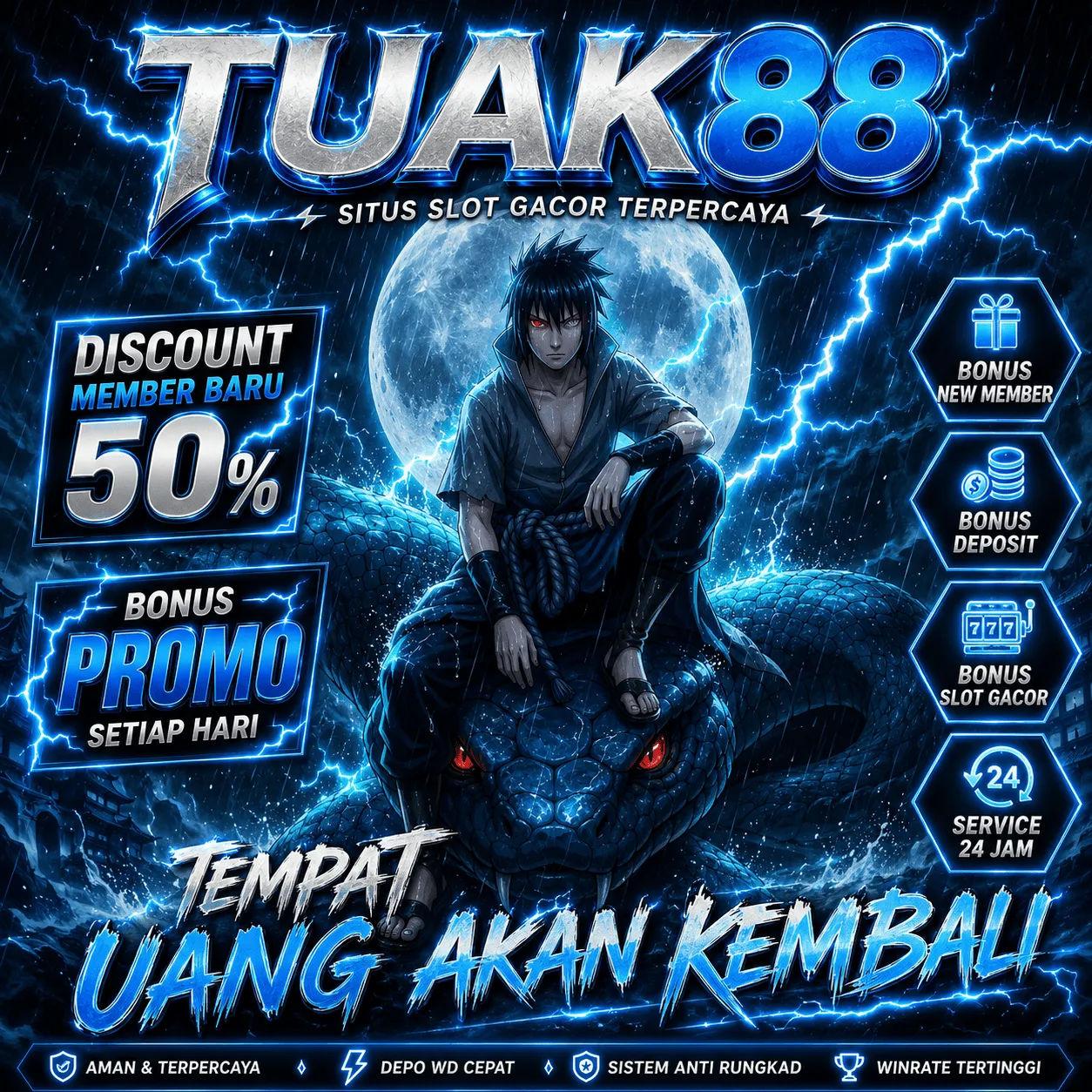 TUAK88