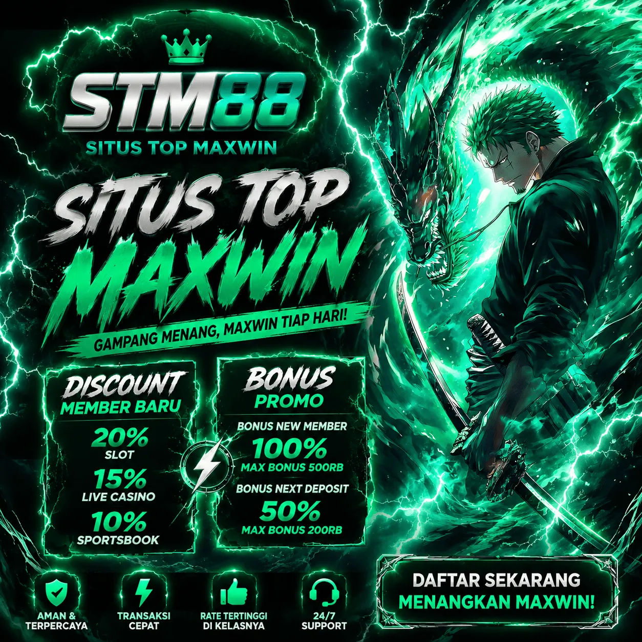 STM88