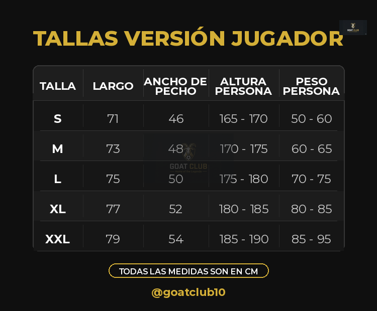 Versión Jugador