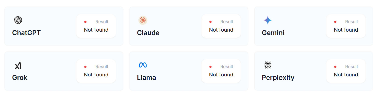 Example result showing a business not appearing across major AI search tools