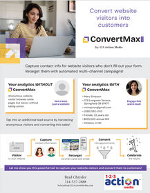 Website Retargeting