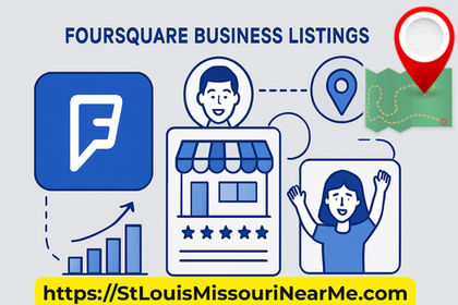 cartoon graphics regarding Foursquare Business Listings