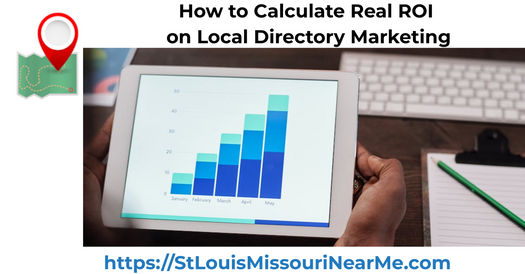 How to Calculate Real ROI on Local Directory Marketing