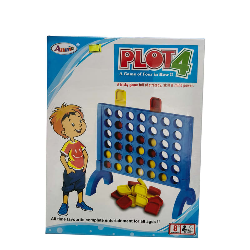 Plot 4 Annie