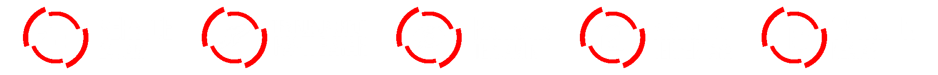 Rotogel