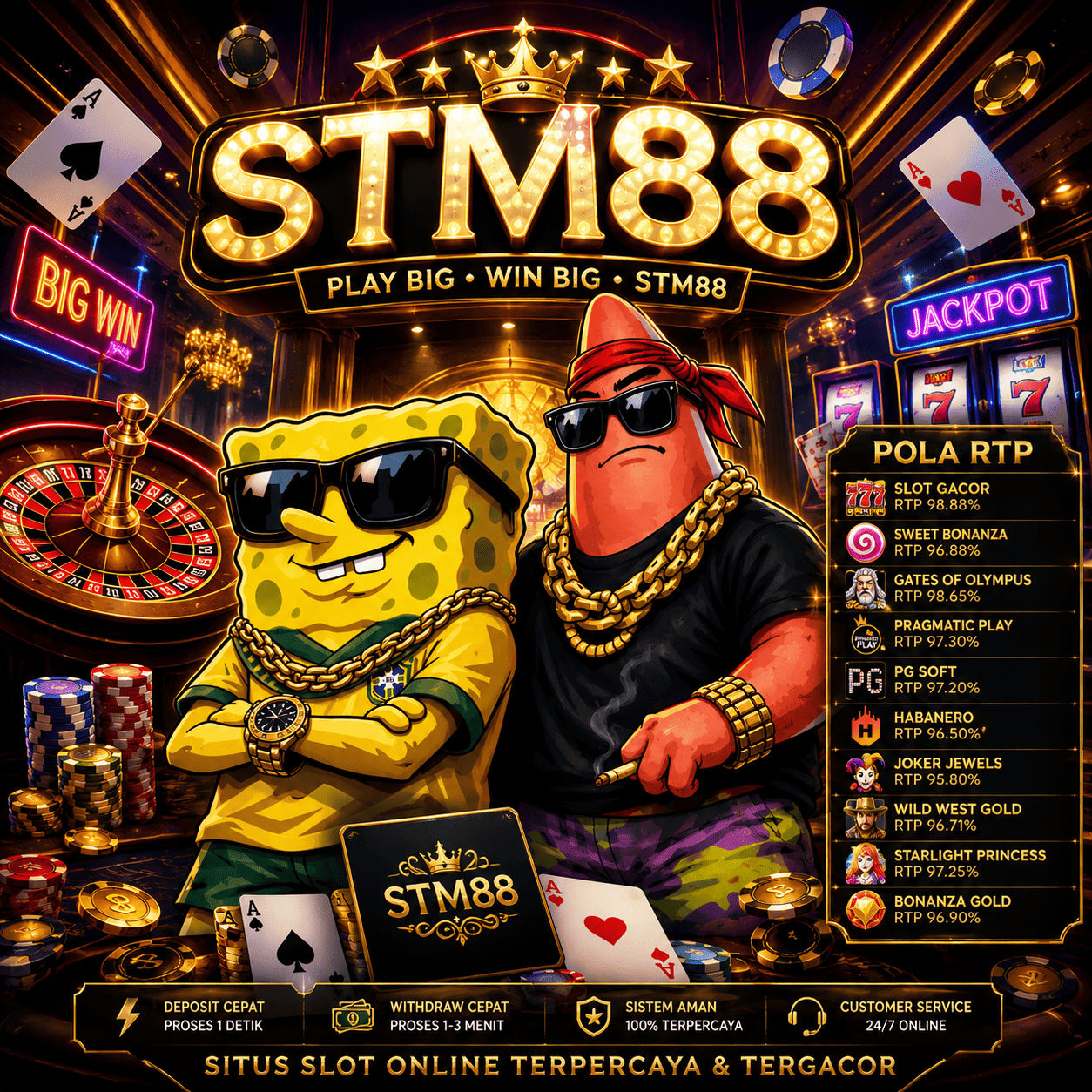 STM88