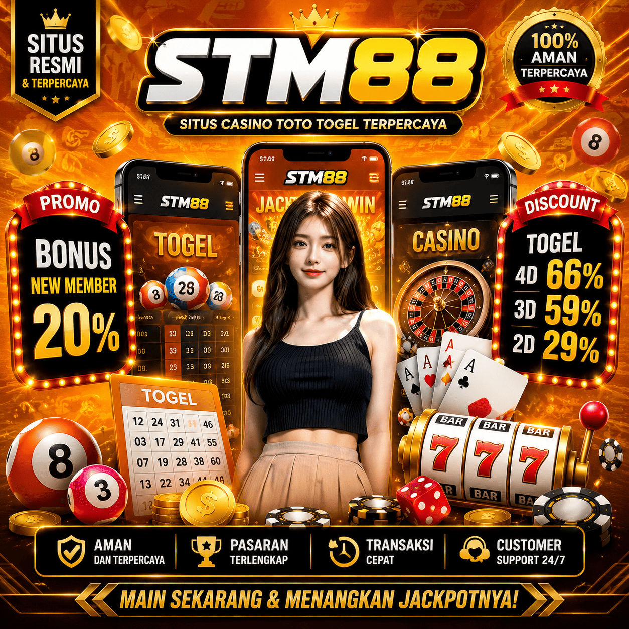 STM88
