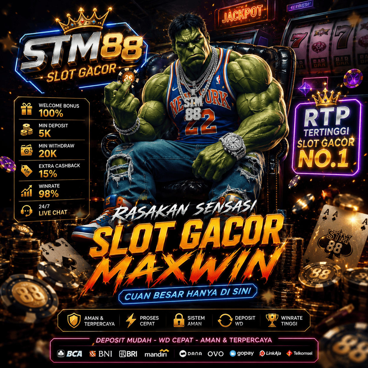 STM88