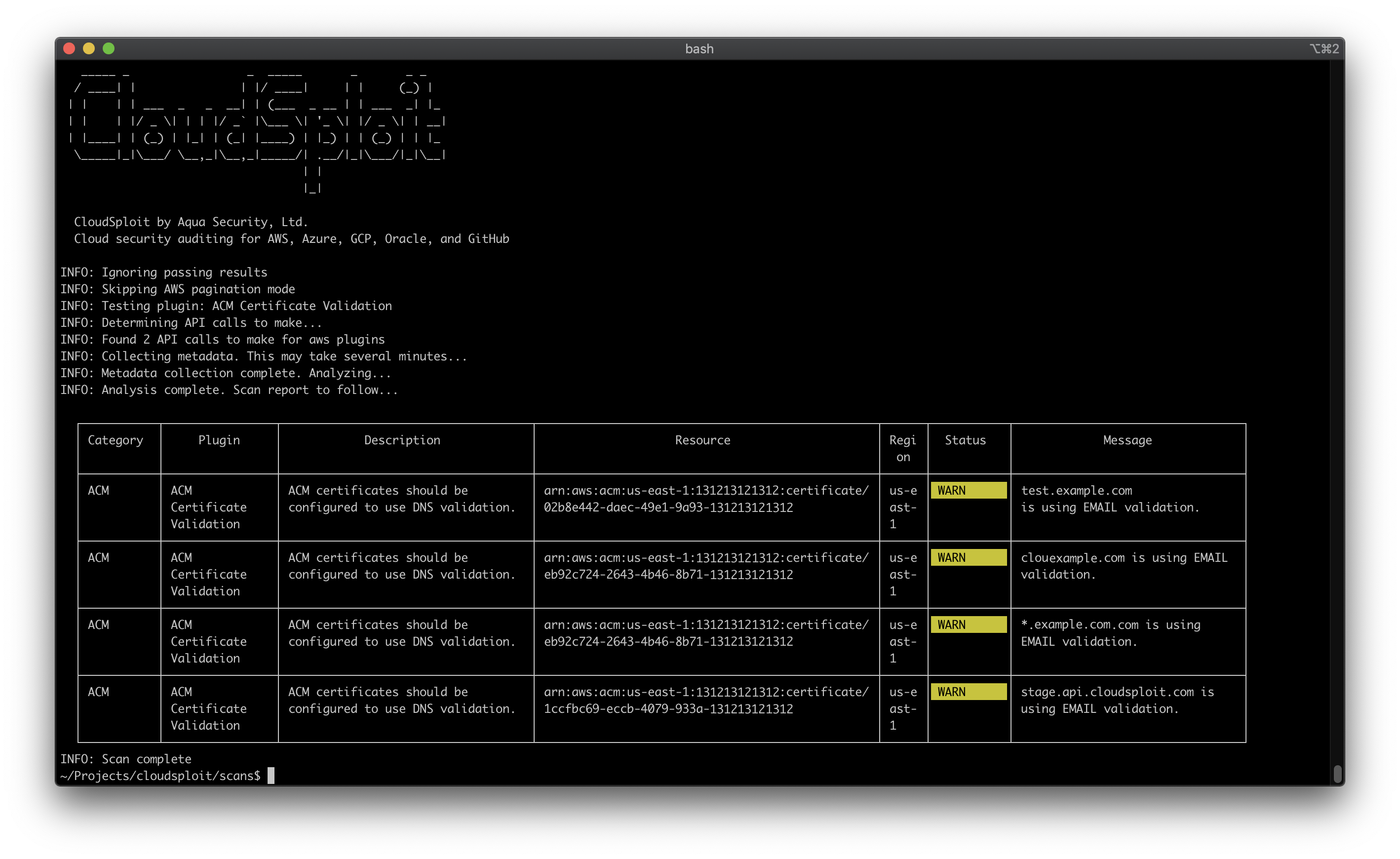 CloudSploit Cloud Security — Exploiting Tool tool screenshot