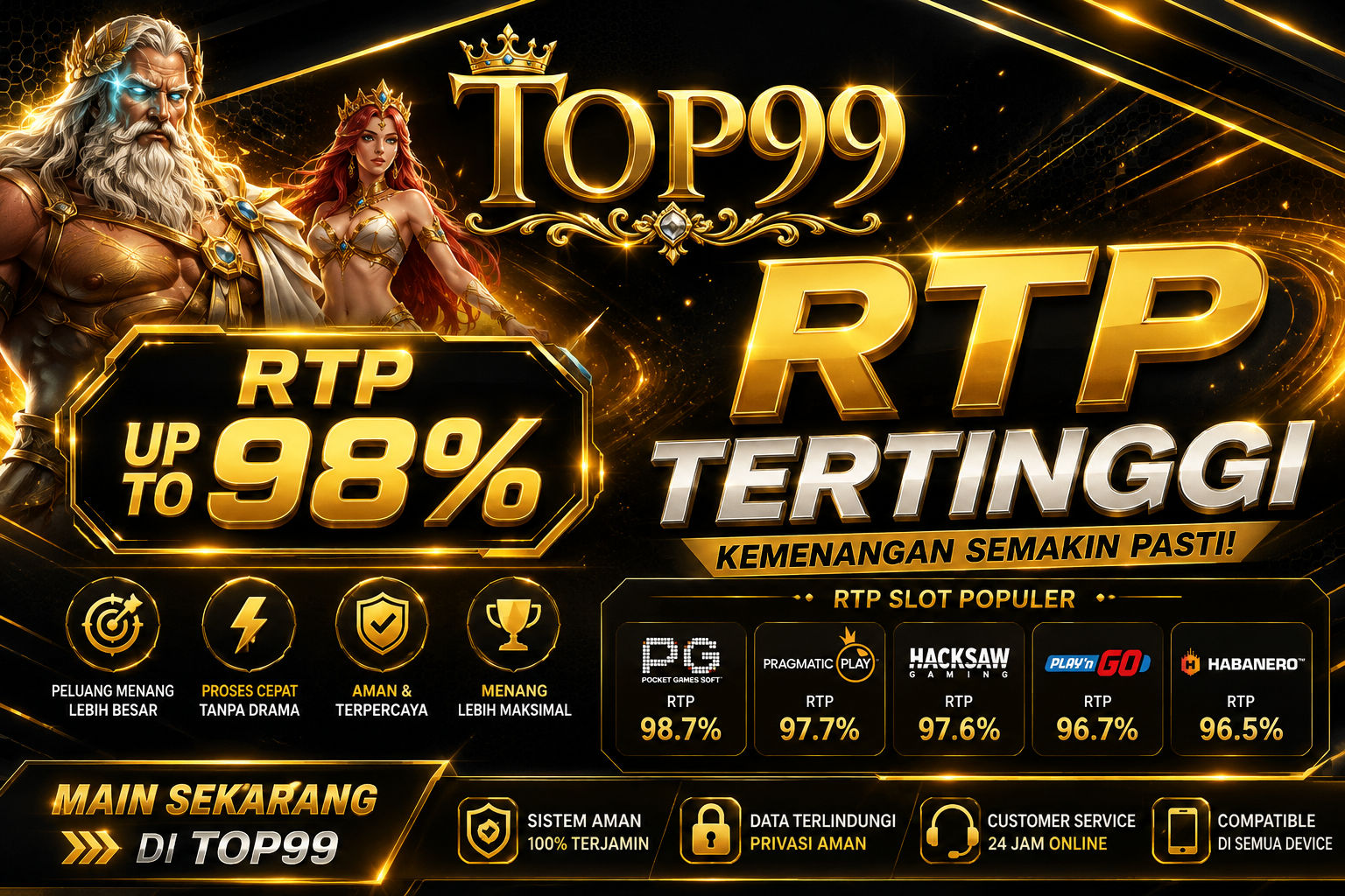 RTP Slot