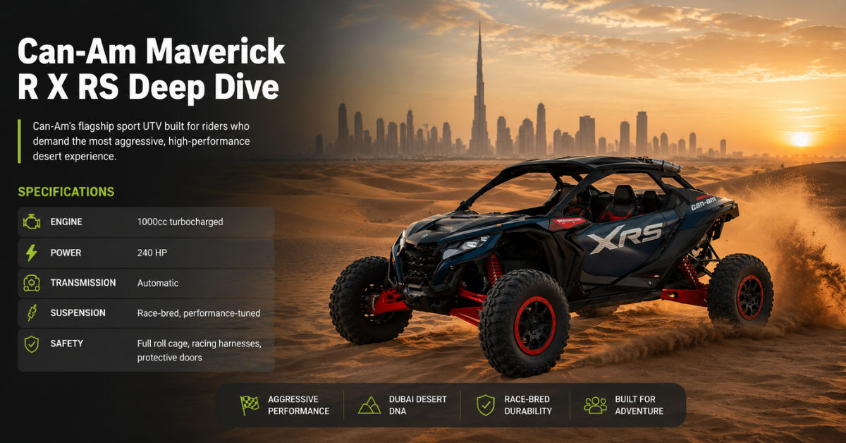 Can-Am Maverick R X RS aggressive ride on Dubai desert dunes