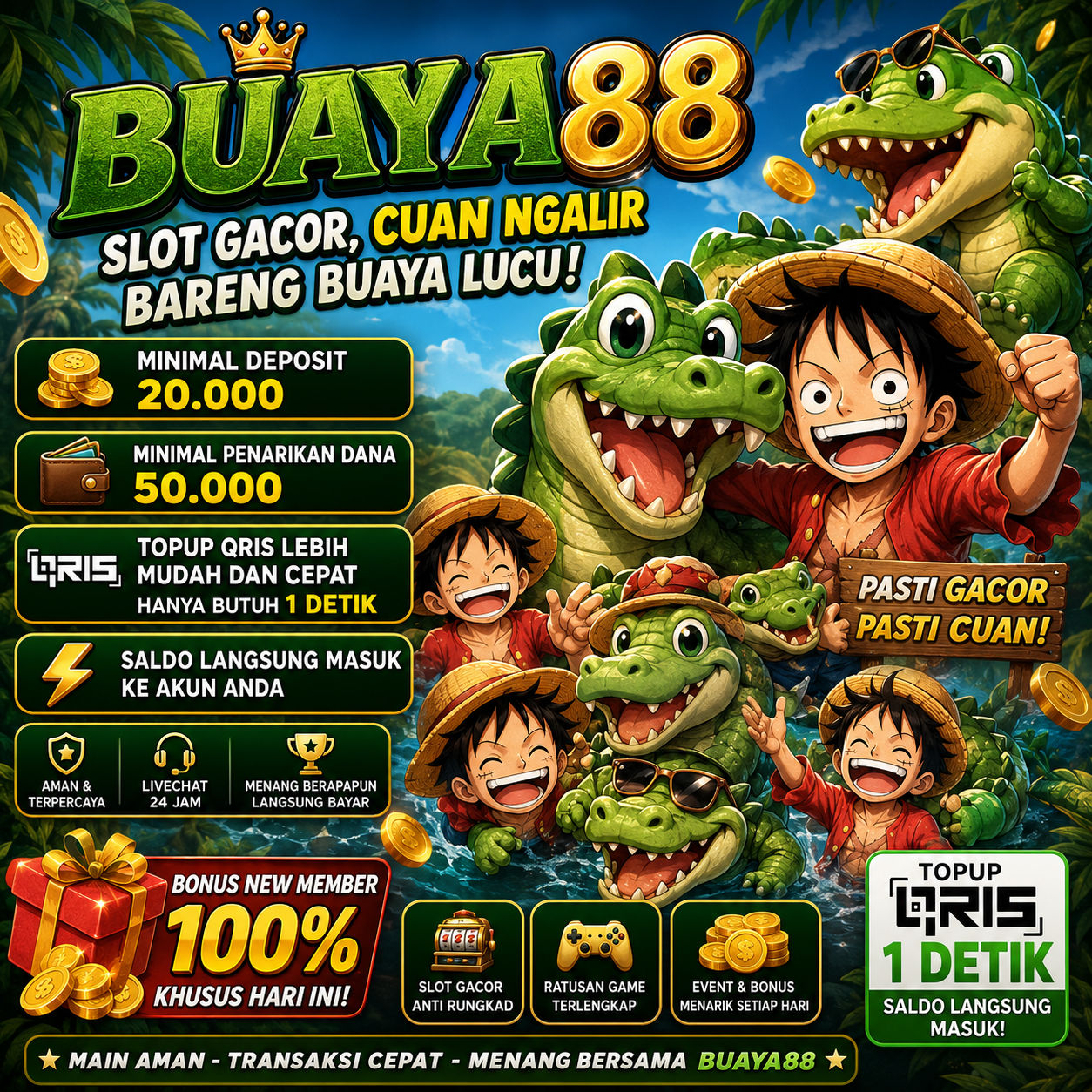 Banner BUAYA88