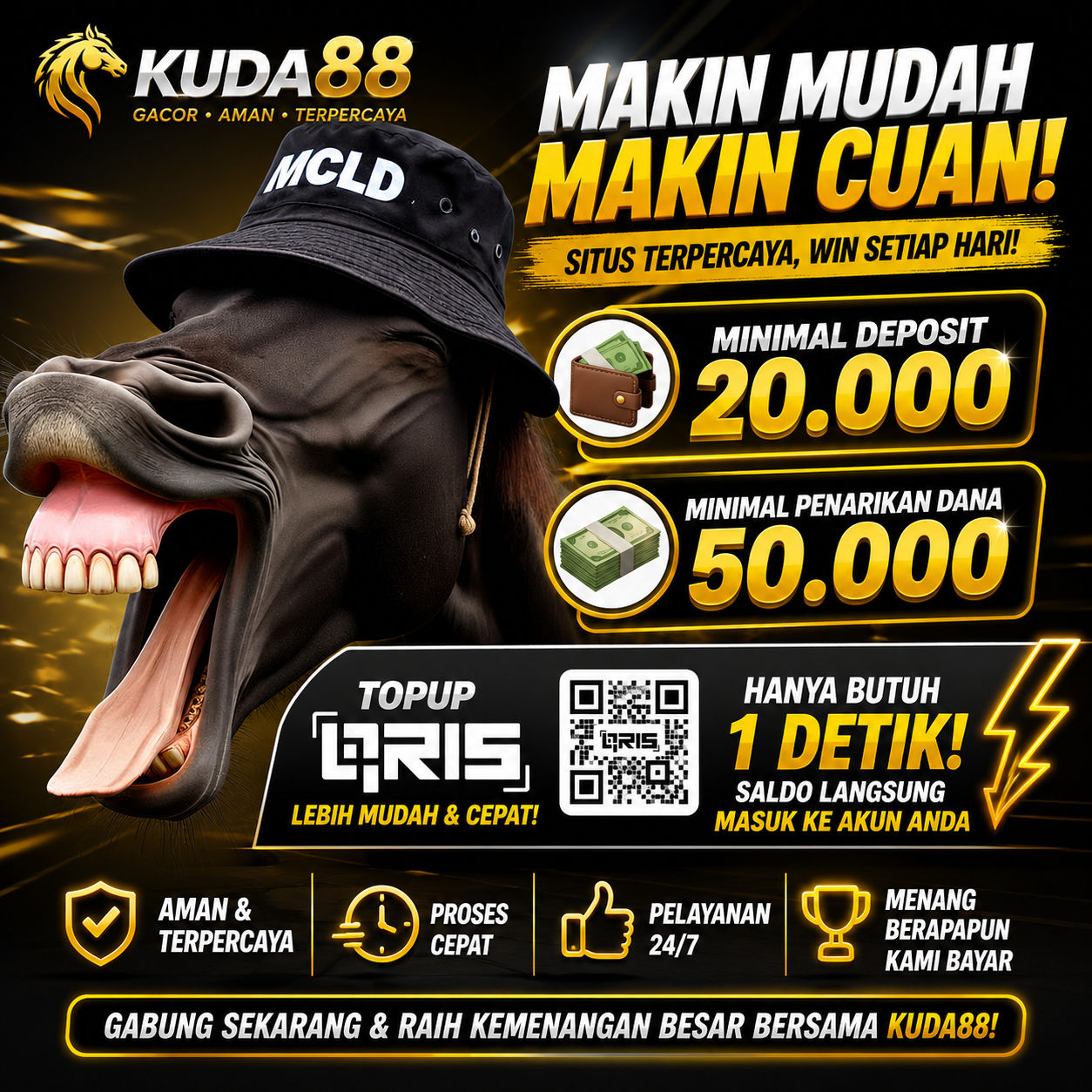 Banner KUDA88