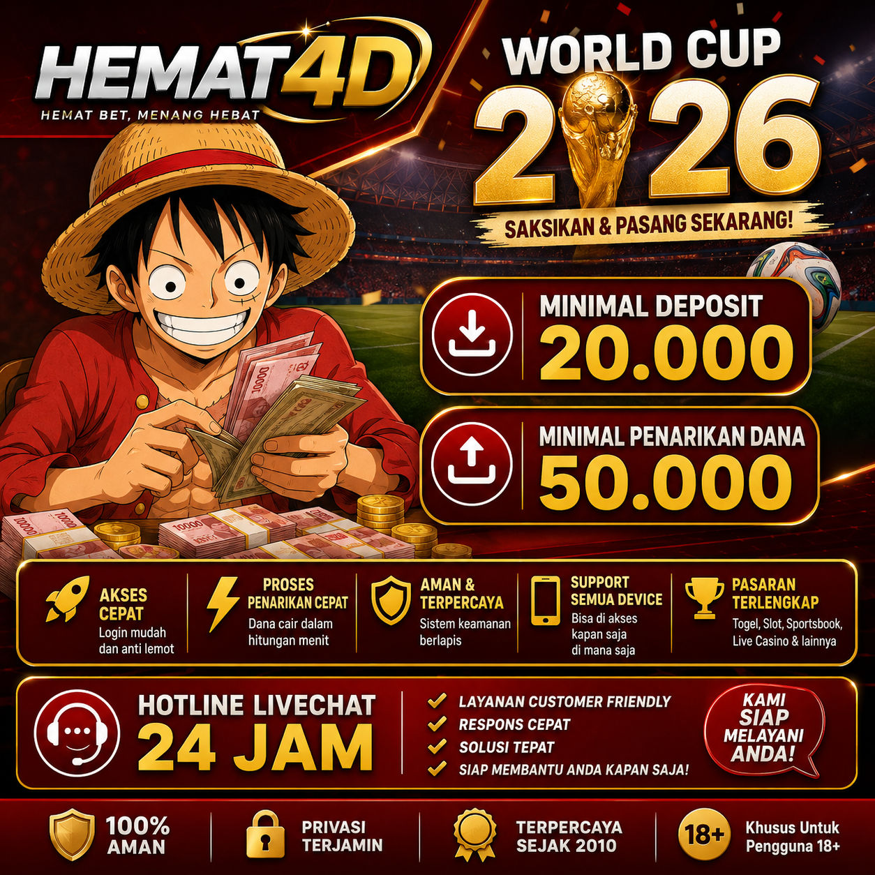 HEMAT4D