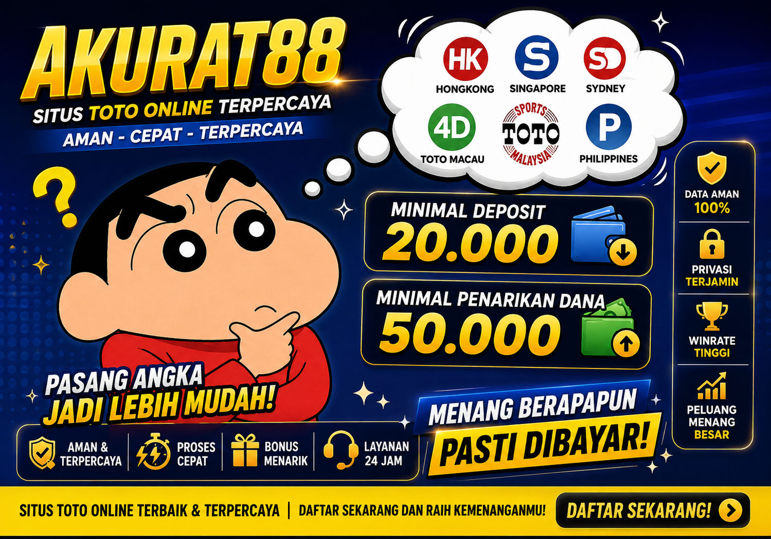 Banner AKURAT88
