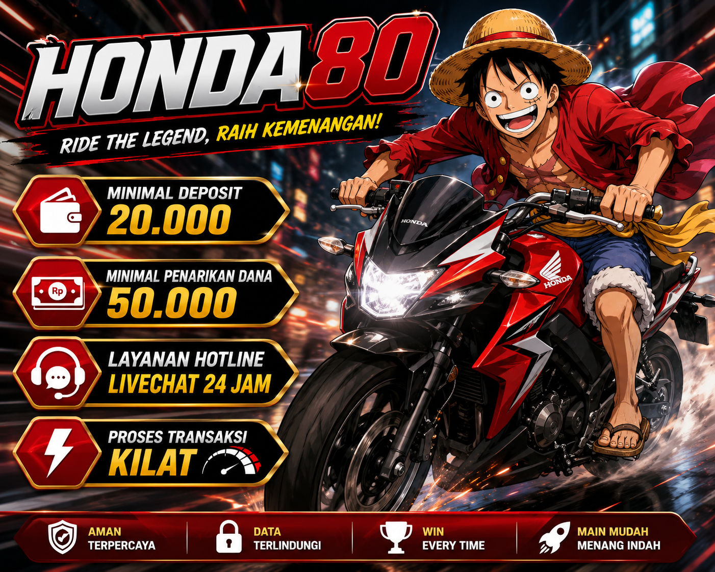 Banner HONDA80