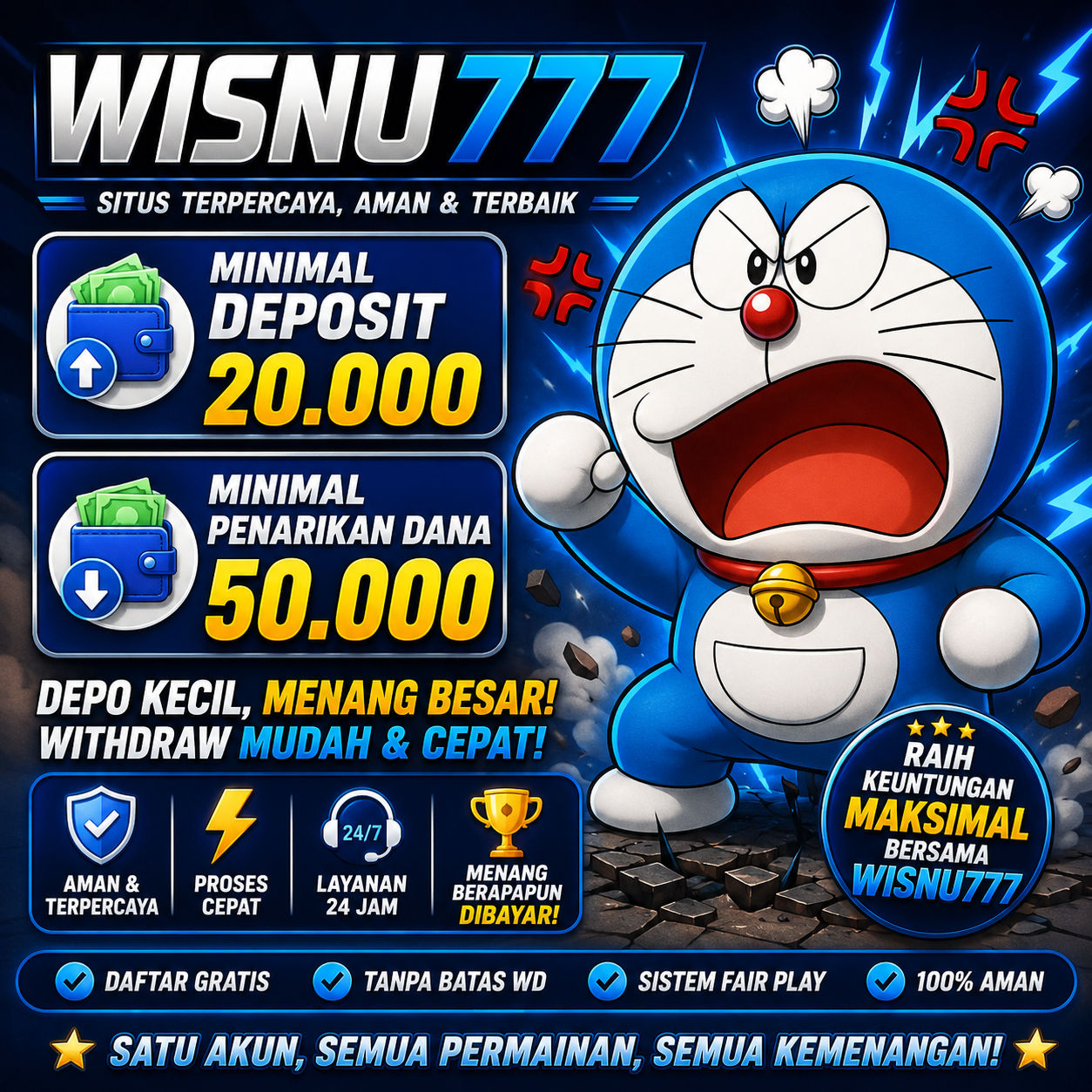 Banner WISNU777