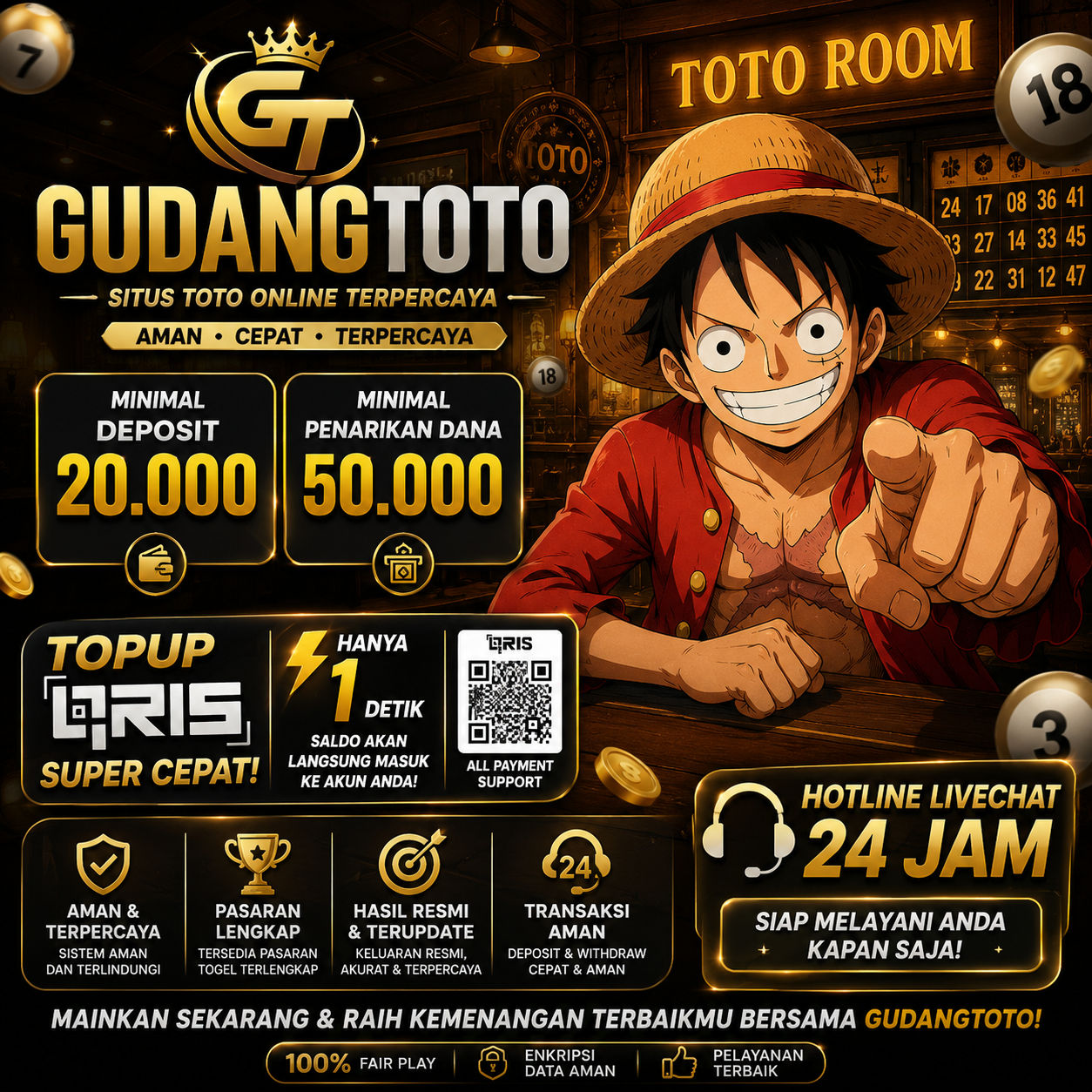 GUDANGTOTO ️ Situs Pilihan CUAN 4D Nggak Cuma Seru Banyak Kejutannya