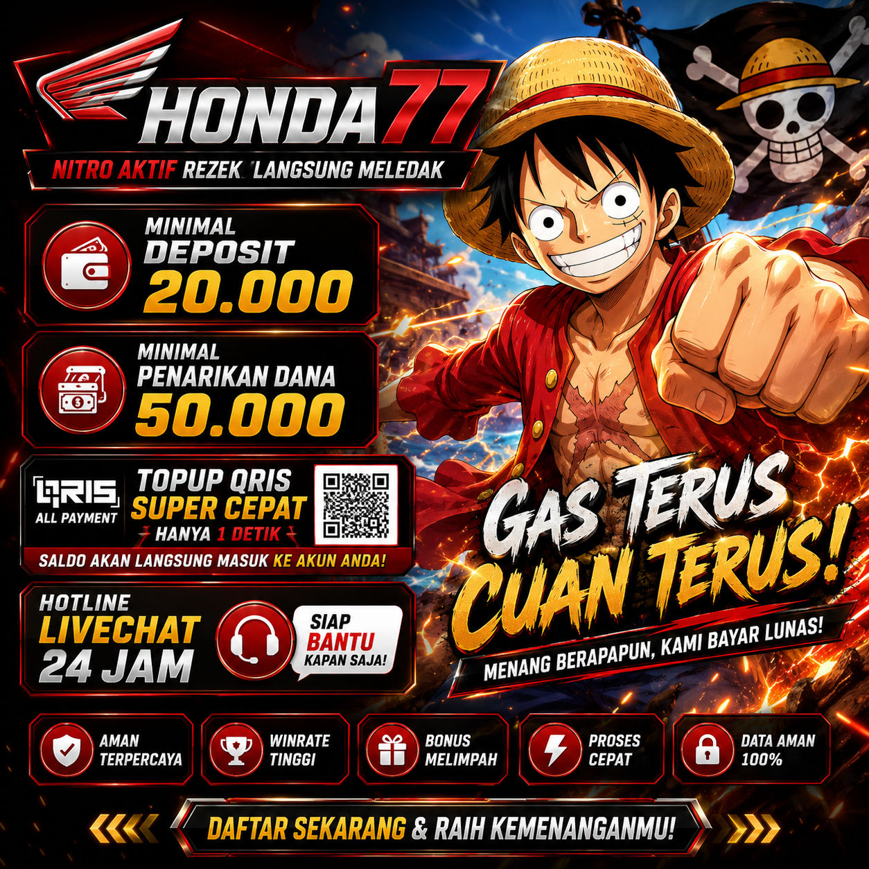 HONDA77 ️ Situs Pilihan CUAN 4D Nggak Cuma Seru Banyak Kejutannya
