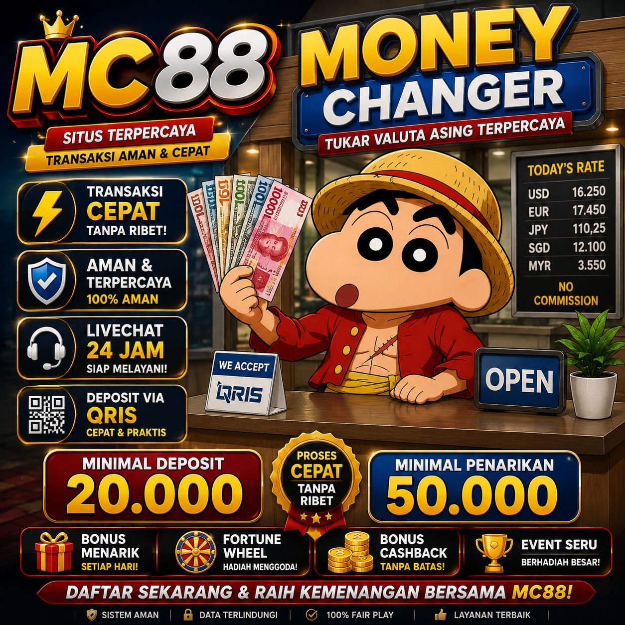 MC88 : Platform Populer dengan Tampilan Menarik Lengkap Akses Bermain