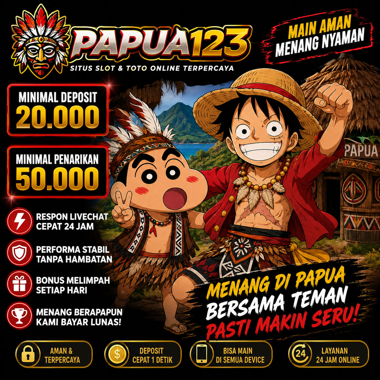 Galeri foto PAPUA123 : Permainan Supercepat Dalam Kreasi Anak Bangsa dengan Akses Stabil di Mahjong