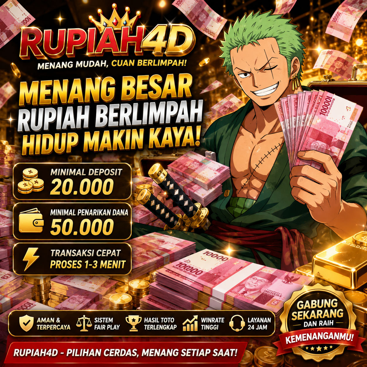 RUPIAH4D : Pilihan Gaming Terbaik dengan Proses Topup Tercepat dan Akurat