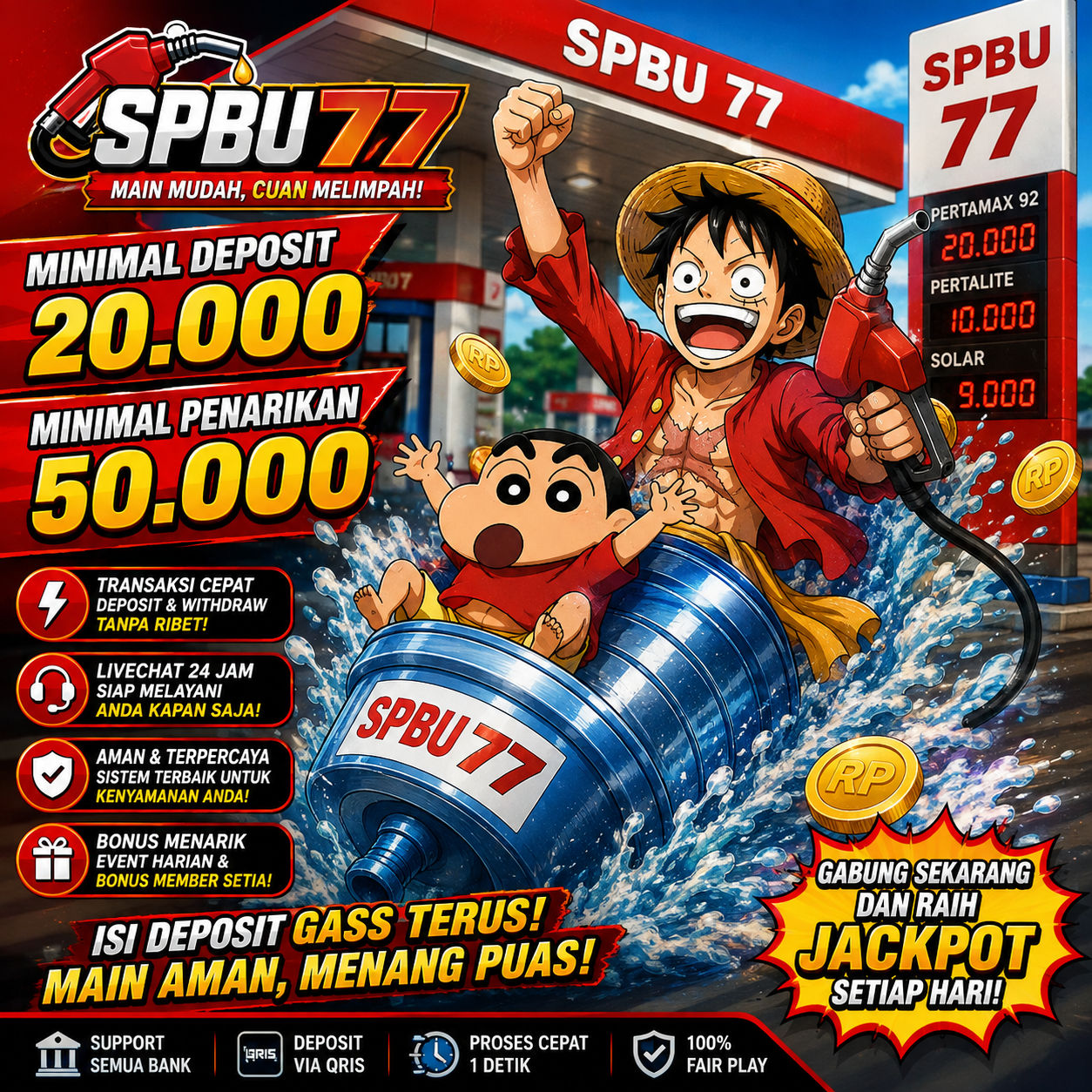 SPBU77 : Platform Slot Terbaik dengan Nuansa Permainan Asik dan Menyenangkan