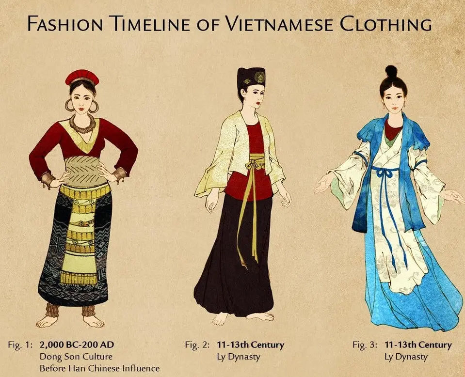 ao dai vietnam