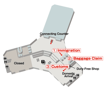 Hanoi airport Domestic Terminal 1 Map – Arrivals