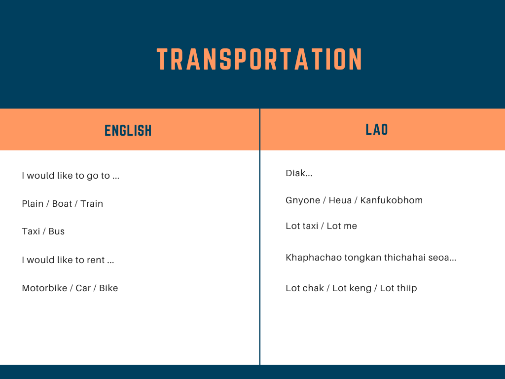 laos language - words to use for transportation