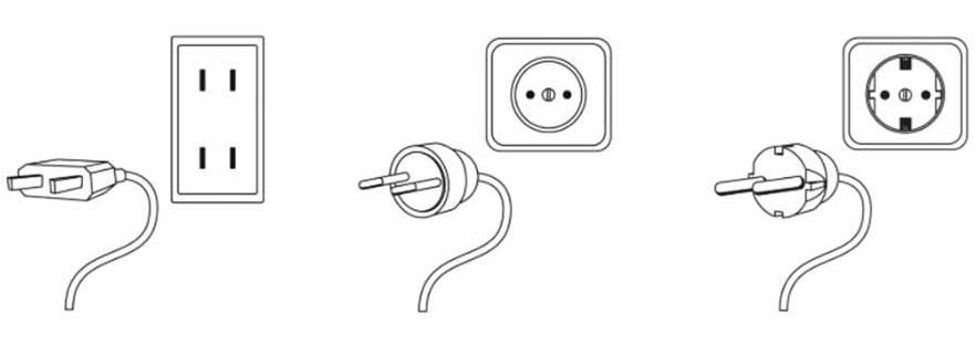 vietnam power outlet