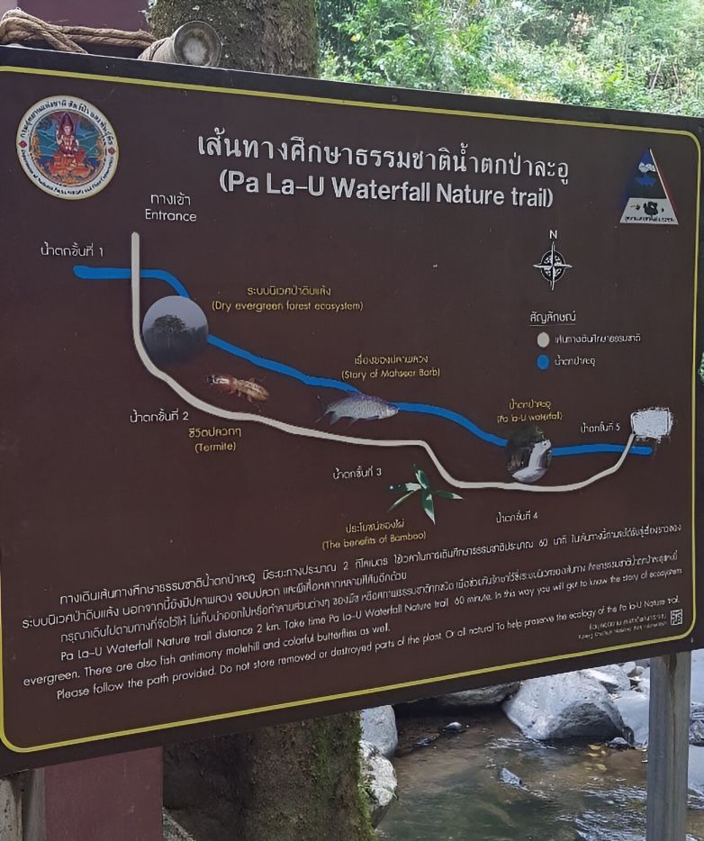 jungle trekking map of la la u waterfall