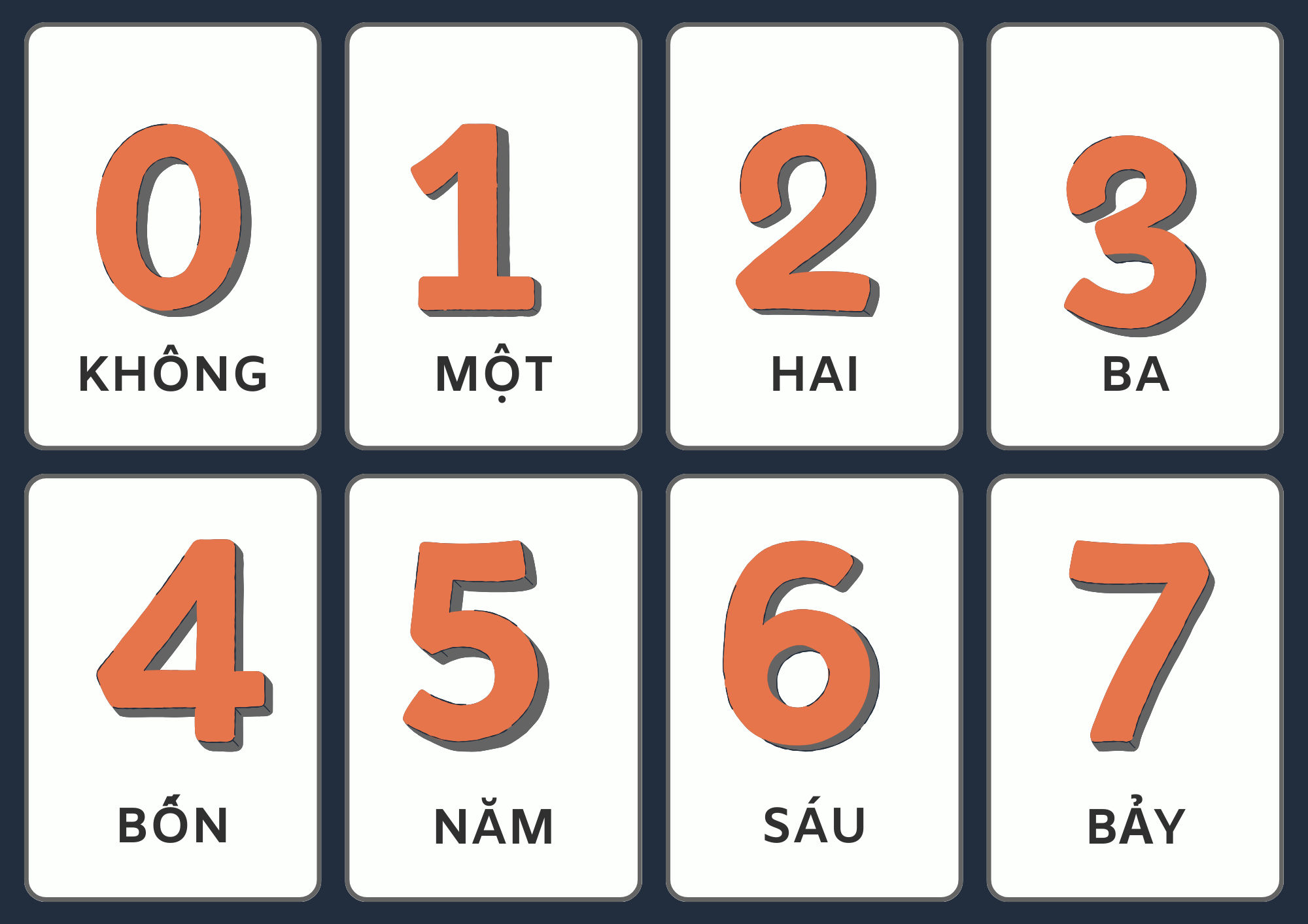 Vietnamese numbers