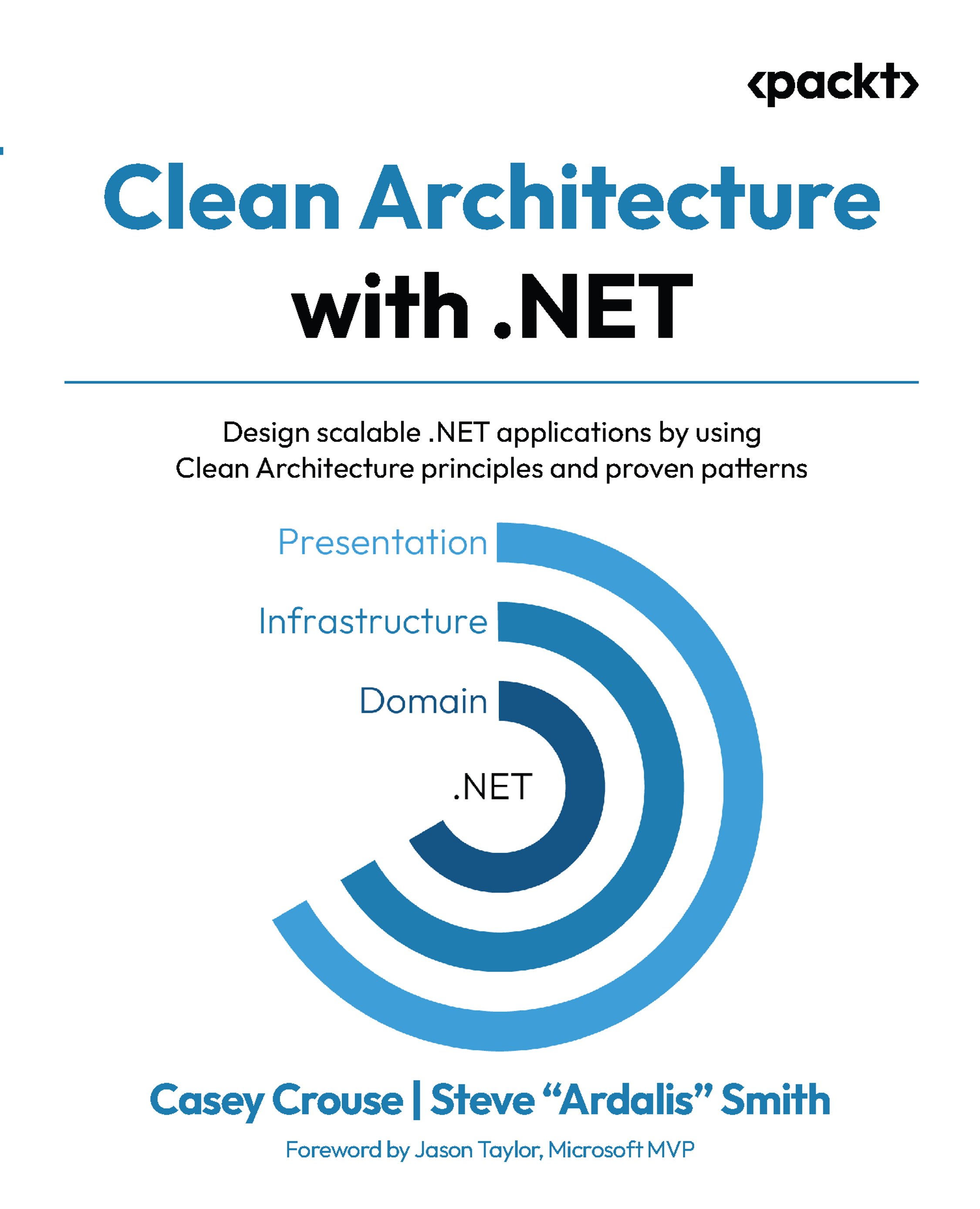 Technical Literature Review of Clean Architecture with .NET