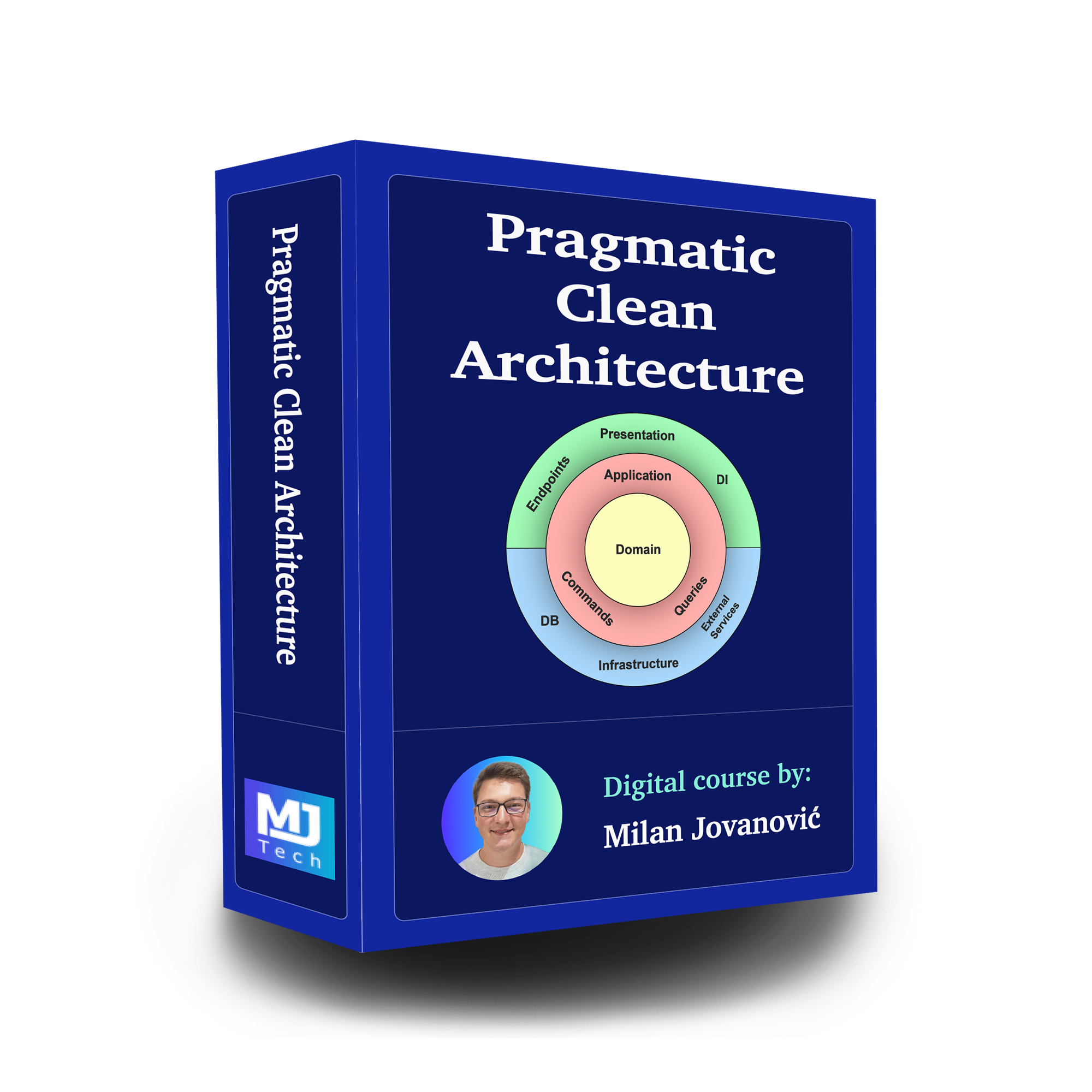 Pragmatic Clean Architecture