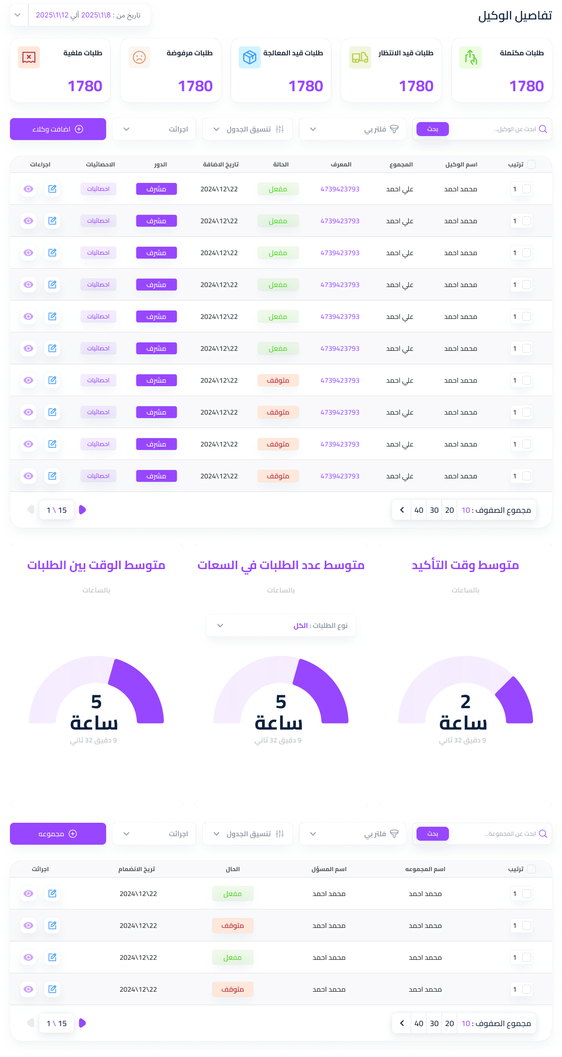 كريم رويال (نسخة)