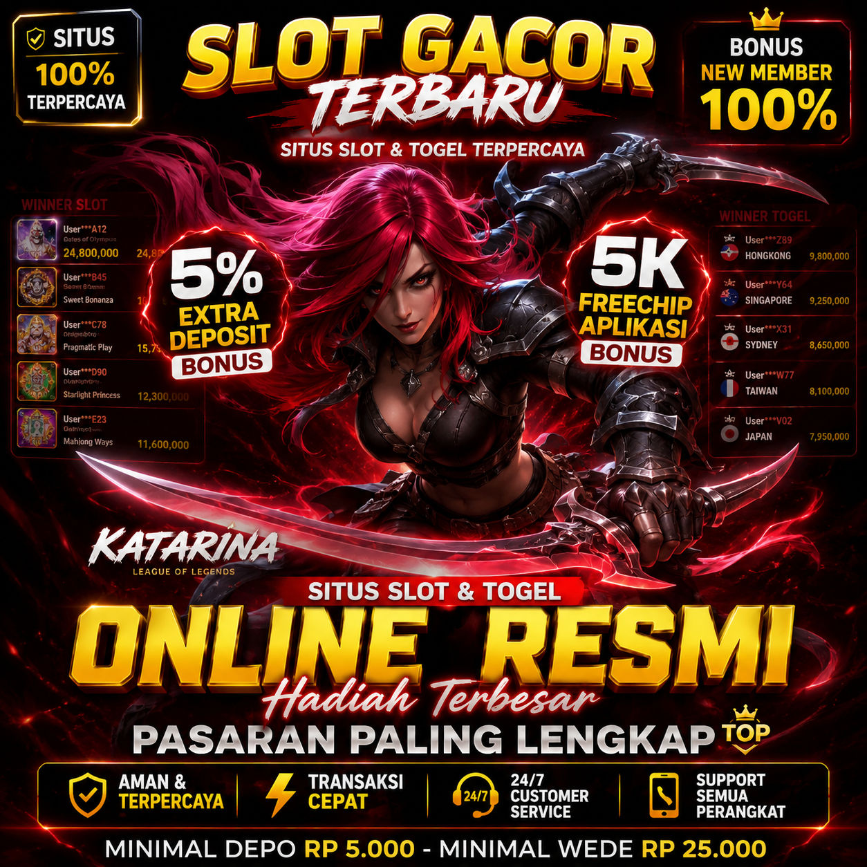 APEX303 : Situs Bandar Gudang Slot Gacor Resmi Maxwin Terbesar No.1 2026