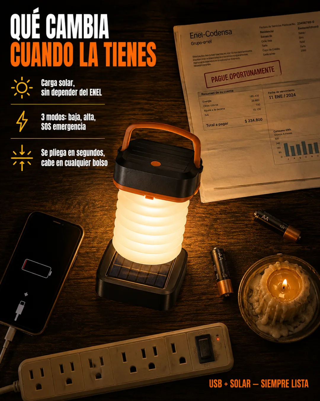 Solución — Lo que cambia con la Linterna Solar