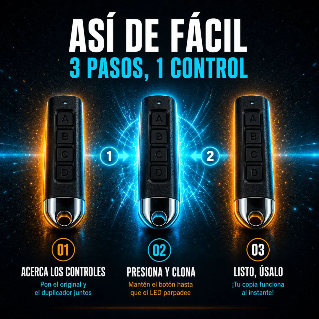 Cómo Funciona