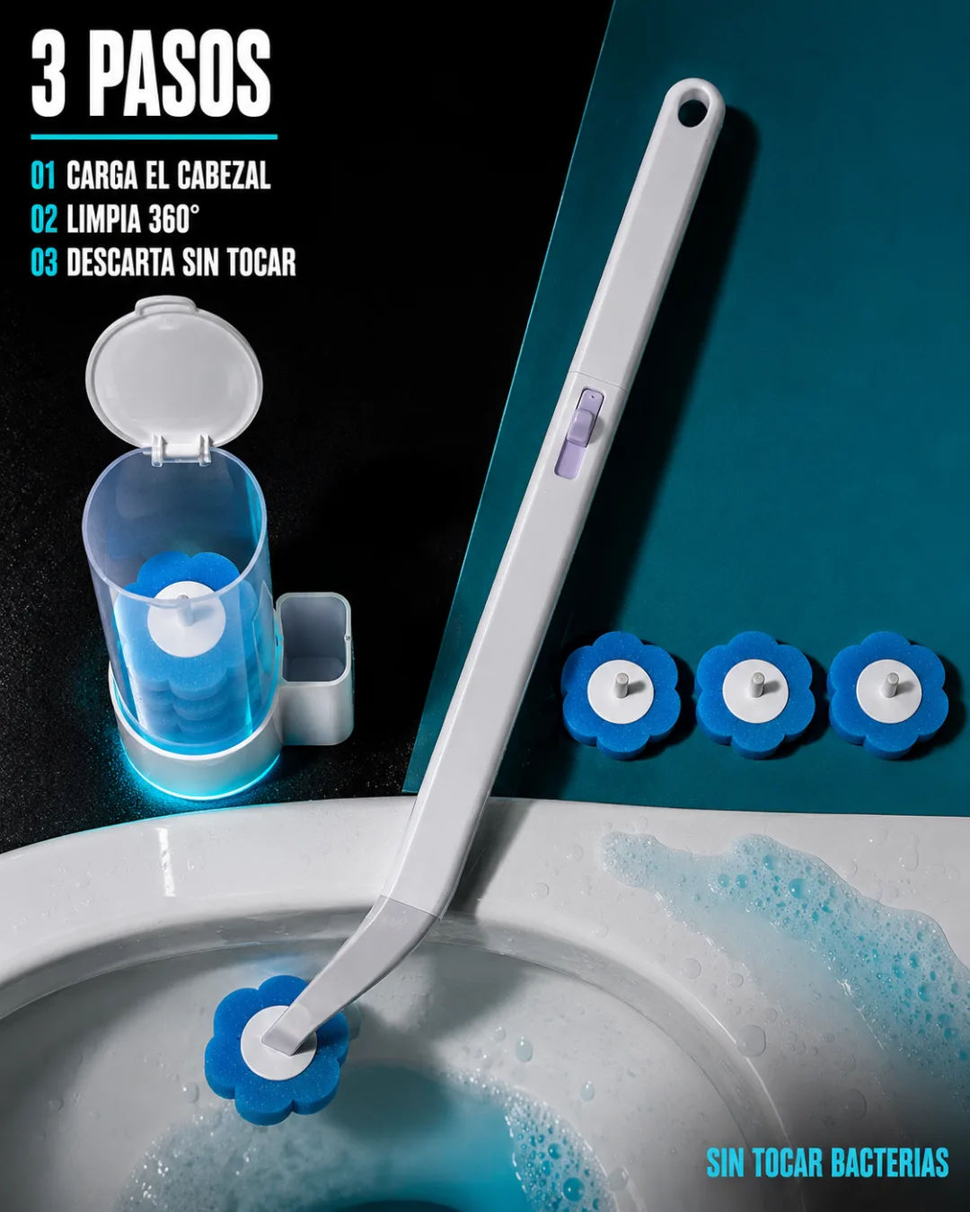 Proceso / Cómo Funciona