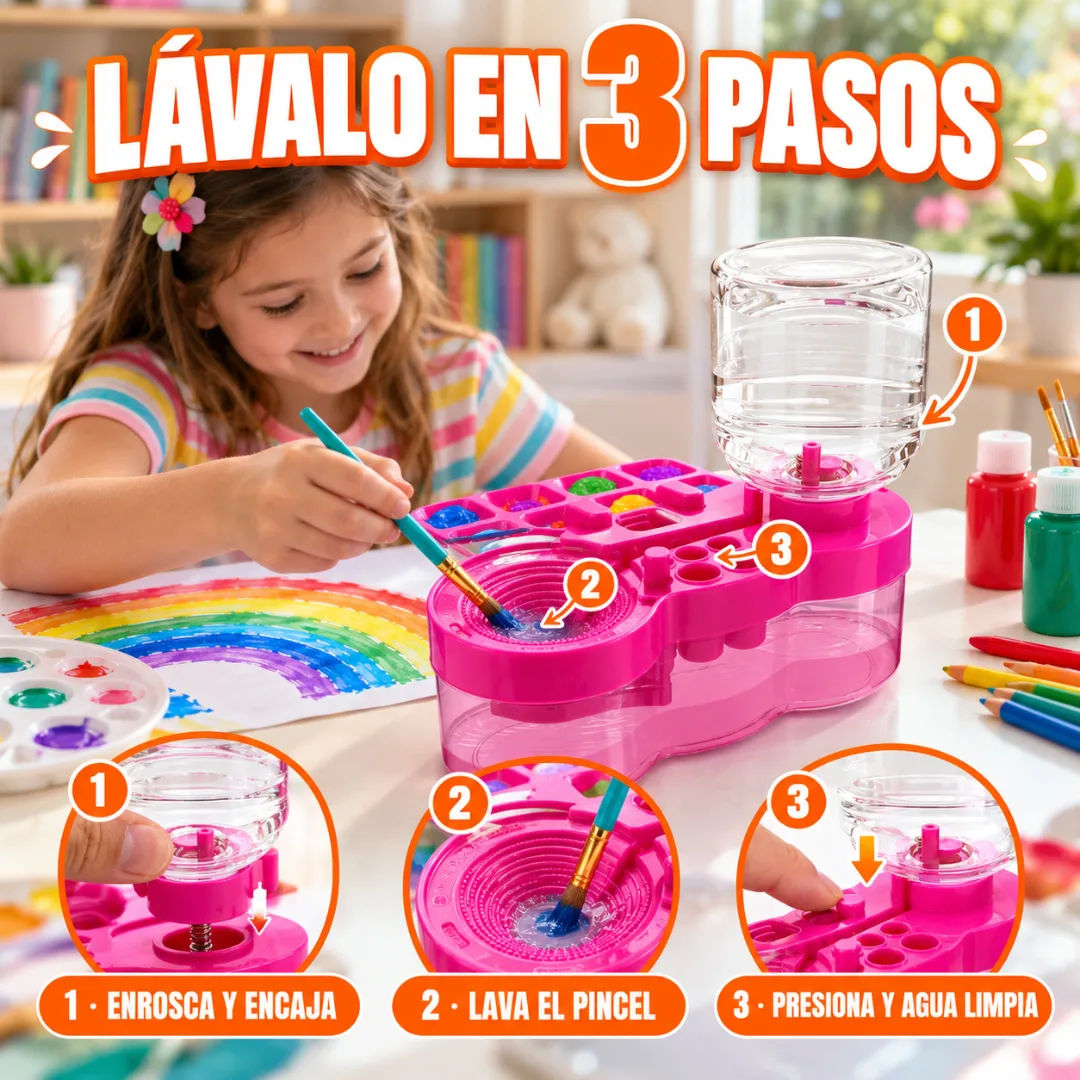 Cómo se usa en 3 pasos