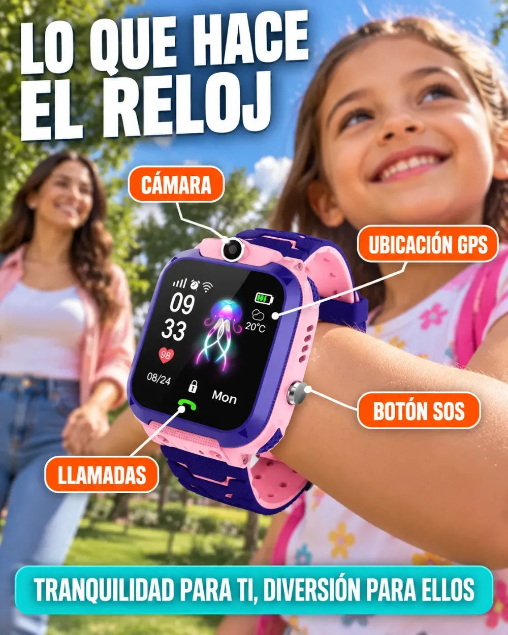 Lo que hace el reloj