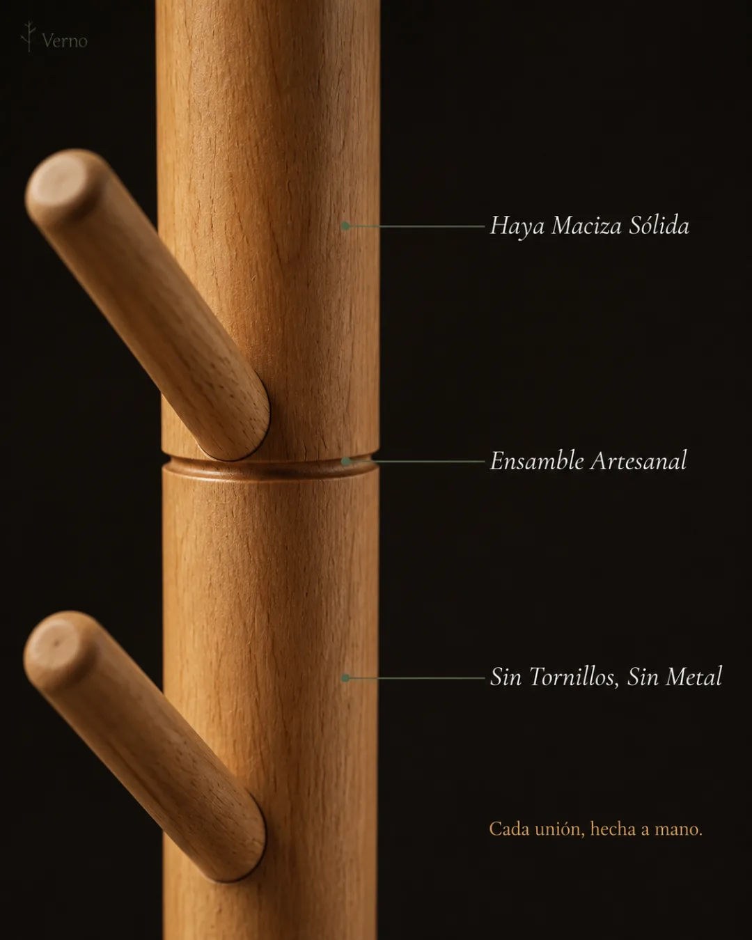 Características del Producto