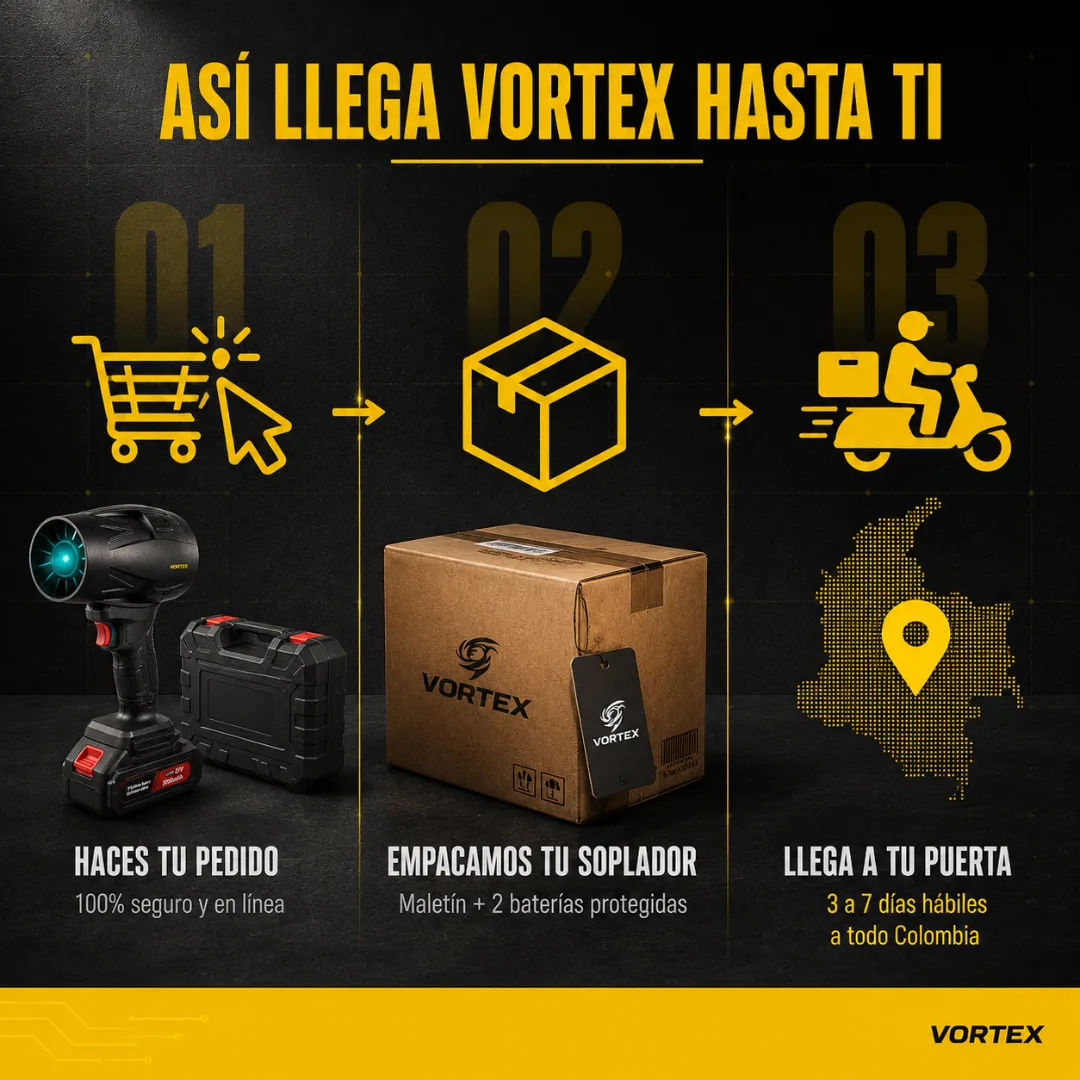 Envío y Logística